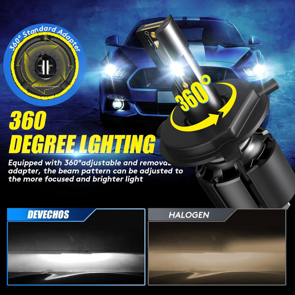Светодиодные лампы H4 LED DeveChos 55W 12000LM 6000K комплект 2 шт