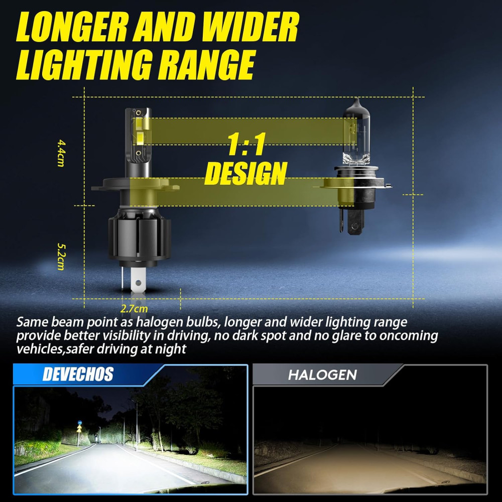 Светодиодные лампы H4 LED DeveChos 55W 12000LM 6000K комплект 2 шт