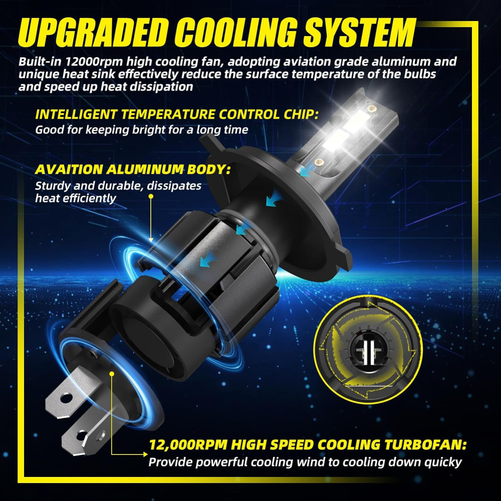 Светодиодные лампы H4 LED DeveChos 55W 12000LM 6000K комплект 2 шт