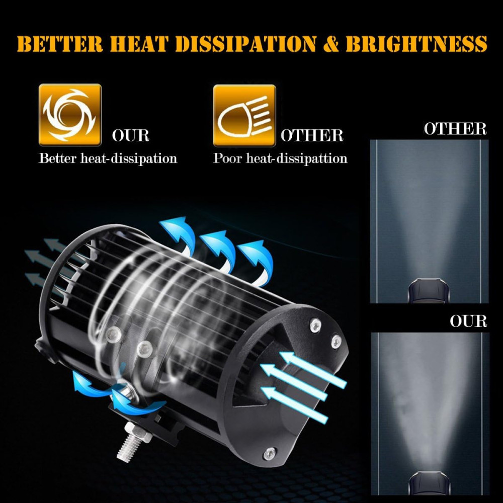 LED Дополнительные фары LTPAG 288W 28800LM 2 шт для авто грузовиков и т д