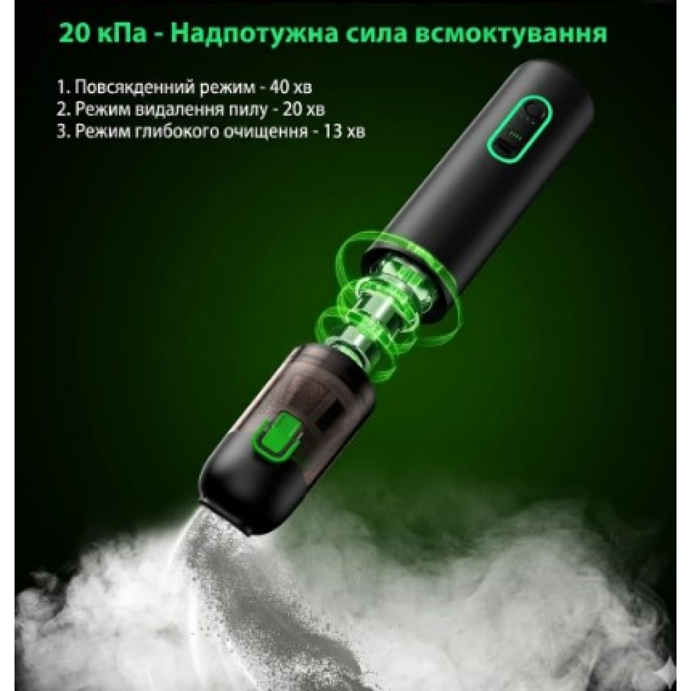 Автомобильный пылесос RapAir VC28 беспроводной 20000Pa 4в1