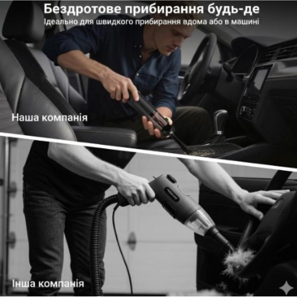 Автомобильный пылесос RapAir VC28 беспроводной 20000Pa 4в1