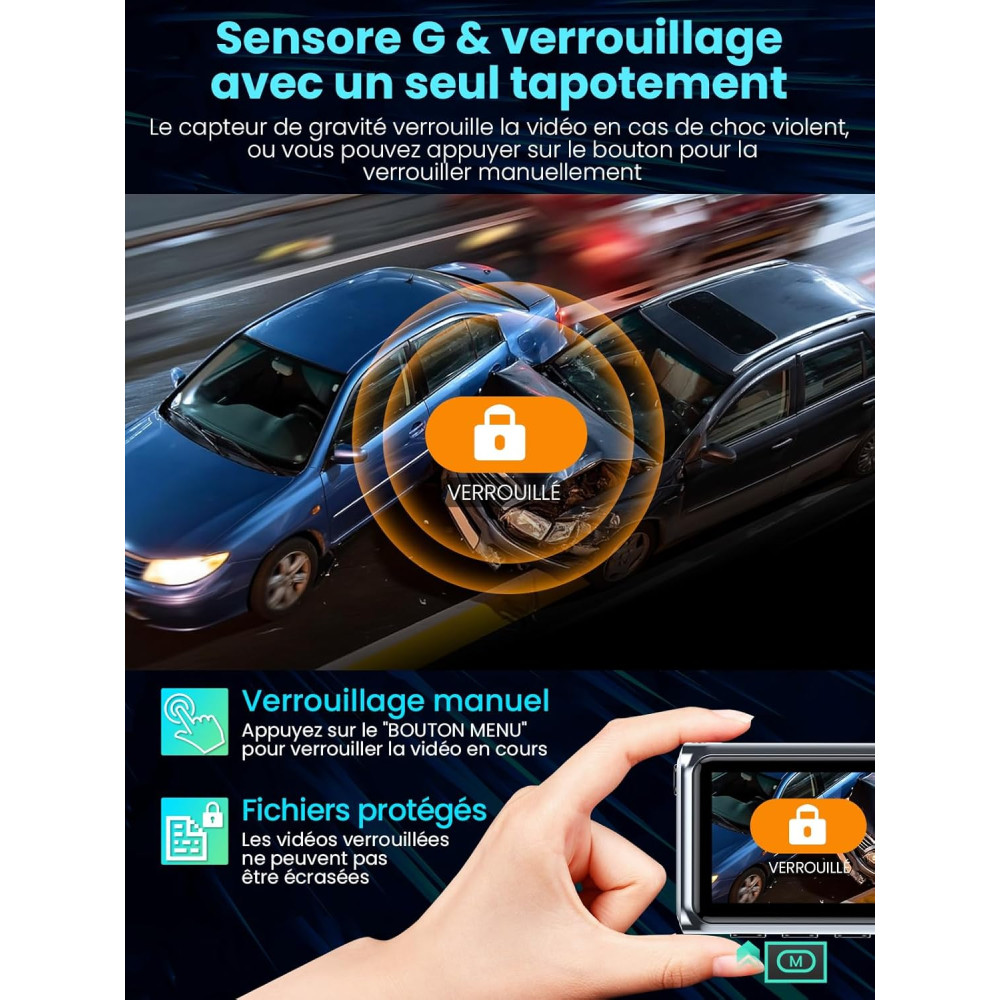 Видеорегистратор Alltotive R5 Pro 4K и 2.5K передний и задний с GPS модулем и Wi-Fi 5G 128ГБ карт