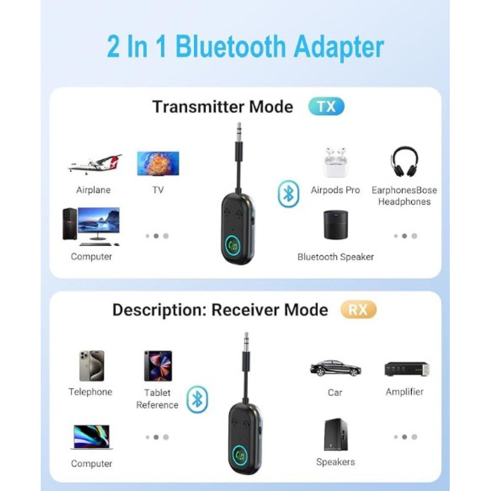 Автомобильный Bluetooth адаптер Muuoeou 5.3 RX TX приемник и передатчик модель BR-08