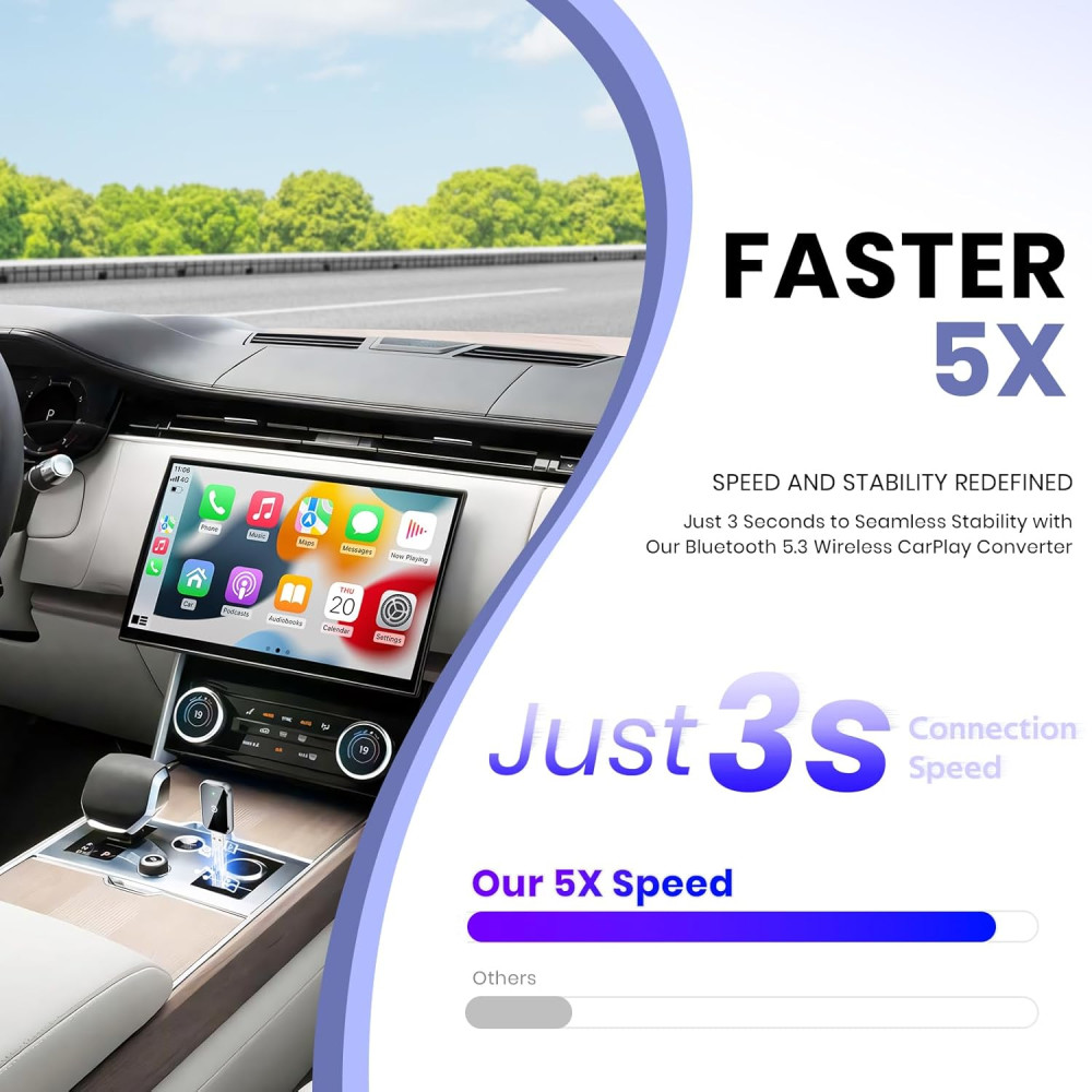 Беспроводной адаптер CarPlay HaMeby USB/Type-C 5.8GHz WiFi