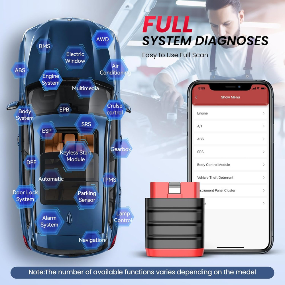 Автосканер Bluetooth OBD2 THINKCAR Mini