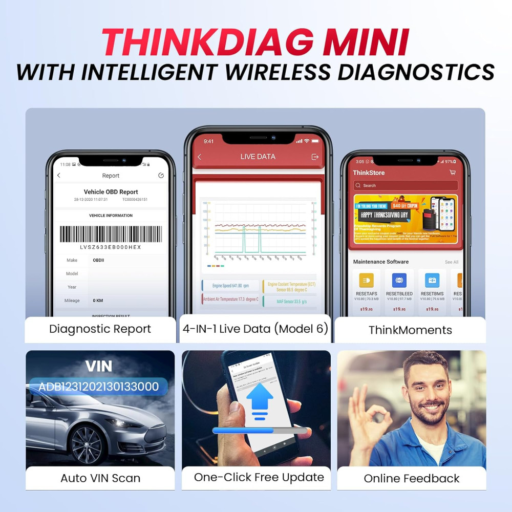 Автосканер Bluetooth OBD2 THINKCAR Mini