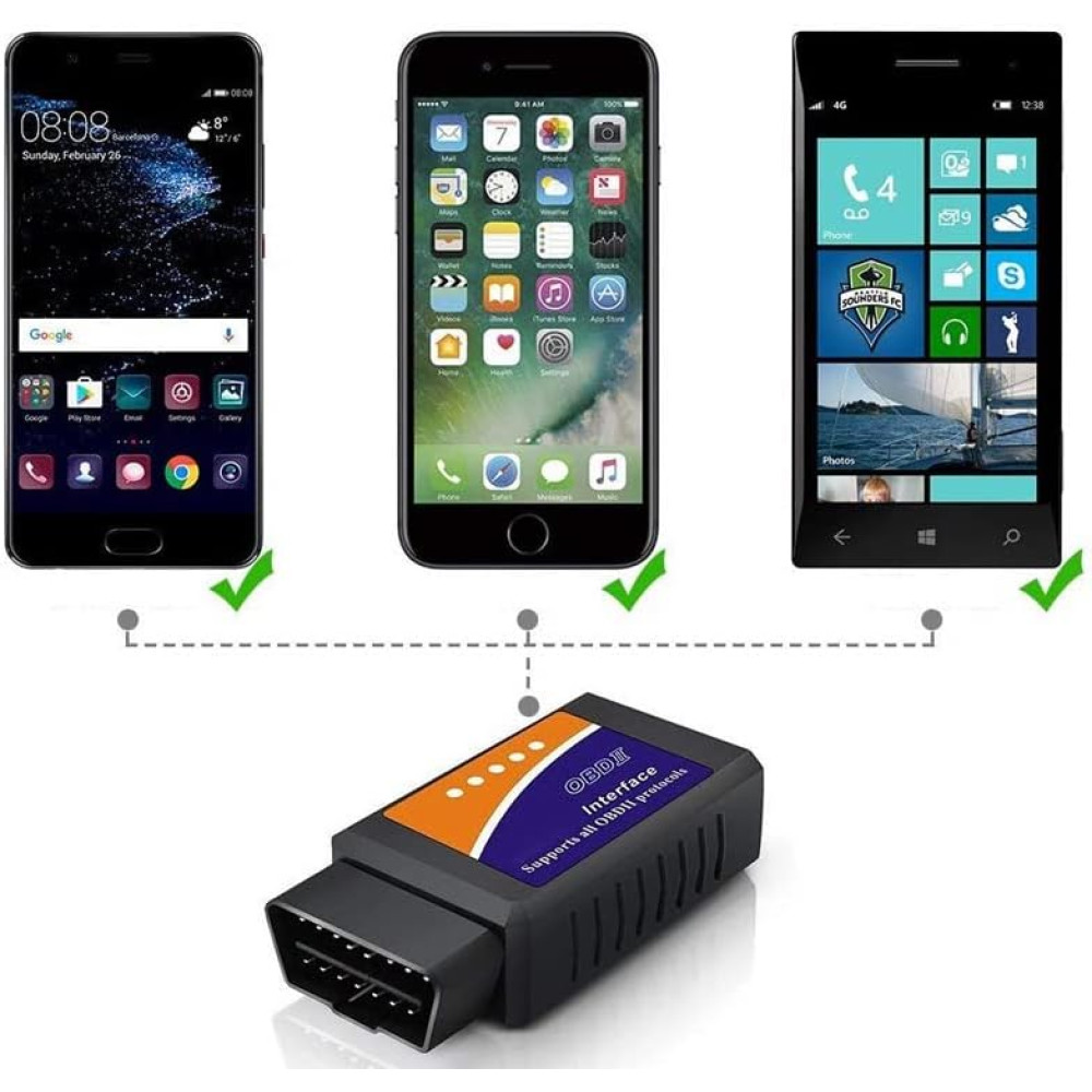 OBD2 Bluetooth диагностический сканер Retoo ELM327 для автомобиля