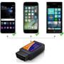 OBD2 Bluetooth диагностический сканер Retoo ELM327 для автомобиля