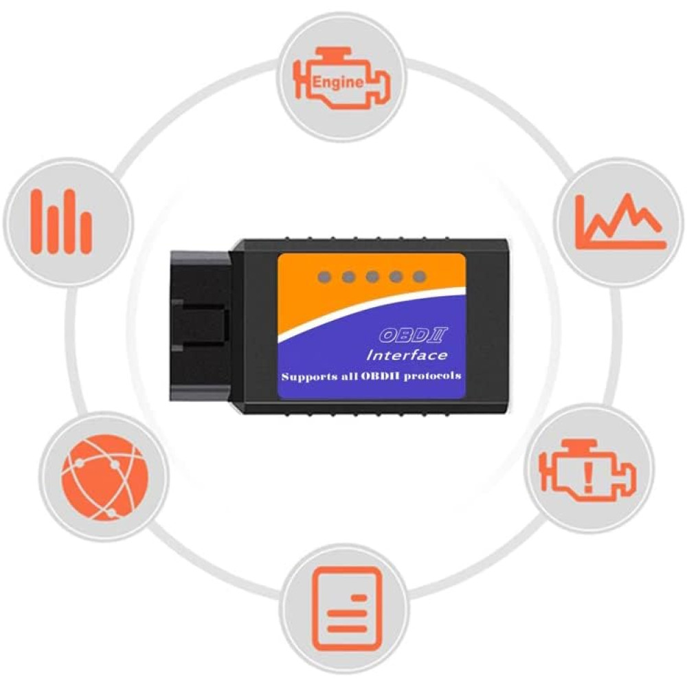 OBD2 Bluetooth диагностический сканер Retoo ELM327 для автомобиля