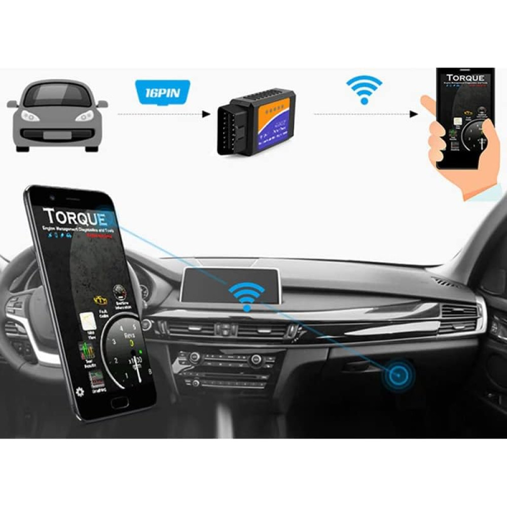 OBD2 Bluetooth диагностический сканер Retoo ELM327 для автомобиля
