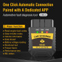 Mini OBDII диагностический сканер Vecooneen для авто