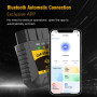 Mini OBDII диагностический сканер Vecooneen для авто