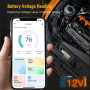 Mini OBDII диагностический сканер Vecooneen для авто