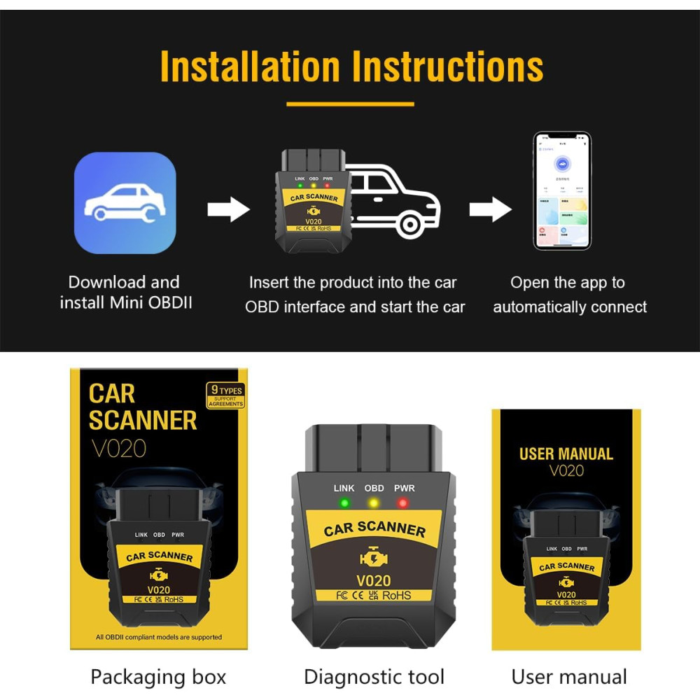Mini OBDII диагностический сканер Vecooneen для авто
