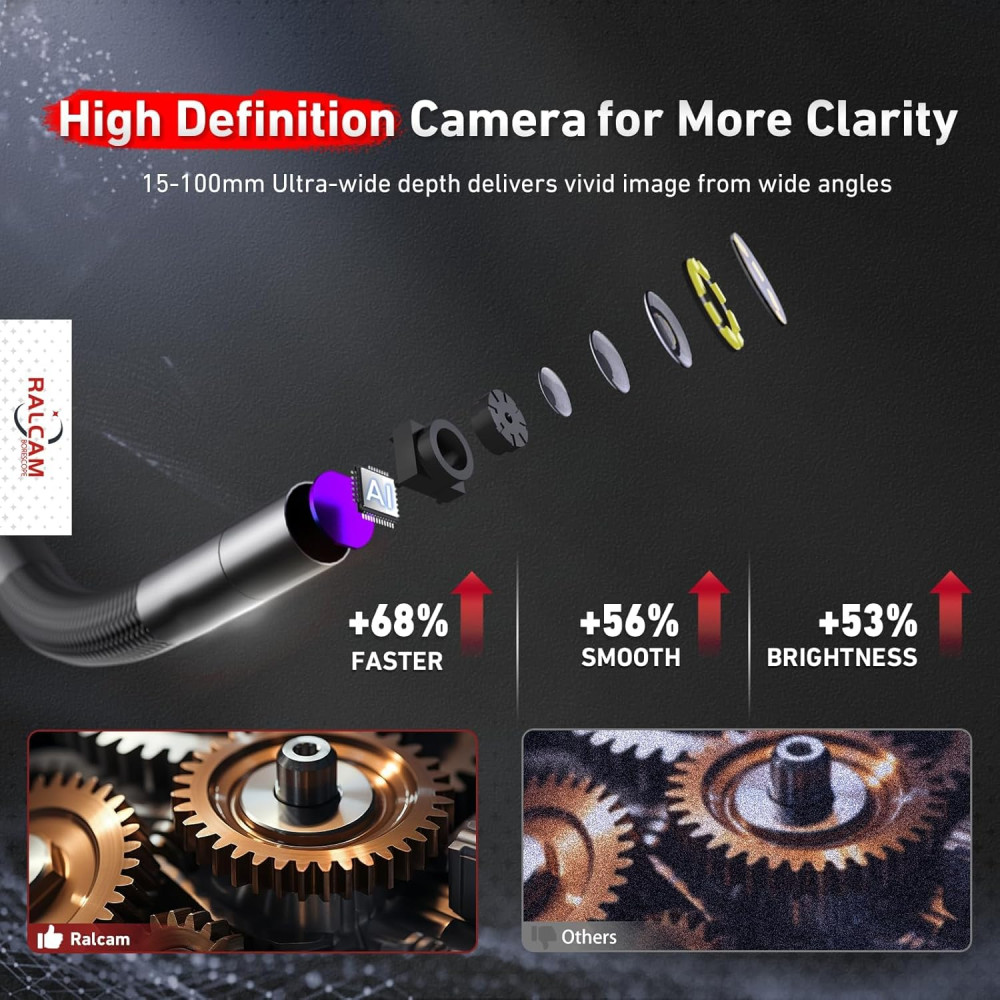 Профессиональный эндоскоп Ralcam M606X 4-осевой 360 градусов 1080P