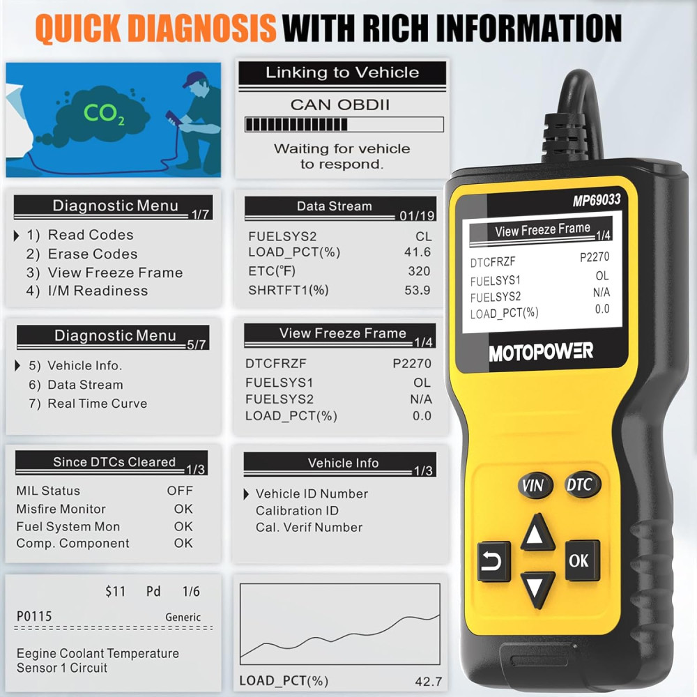 Автосканер MOTOPOWER MP69033 OBD2 CAN для автомобилей с 1996 года