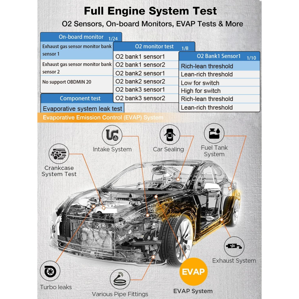 Автосканер MOTOPOWER MP69040 OBD2 для считывания и удаления ошибок двигателя