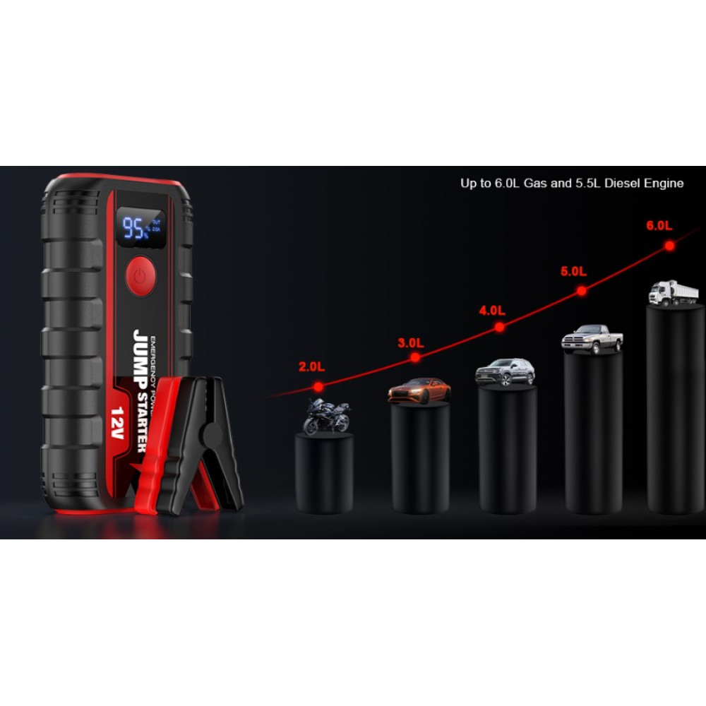 Пусковое устройство для авто Ginarelo QB-08 2000A 12V