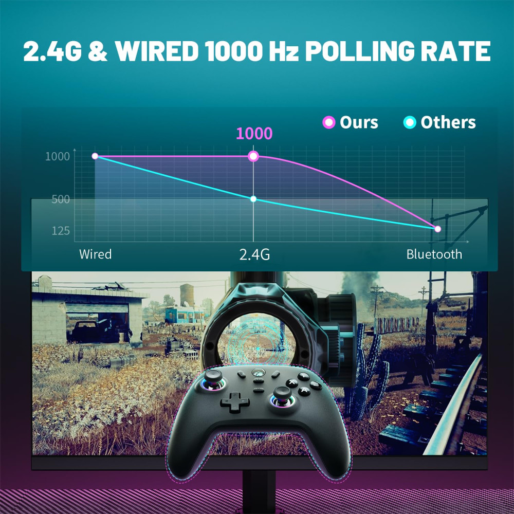 Геймпад беспроводной ECHT Power для ПК/коммутатора/iOS/Android
