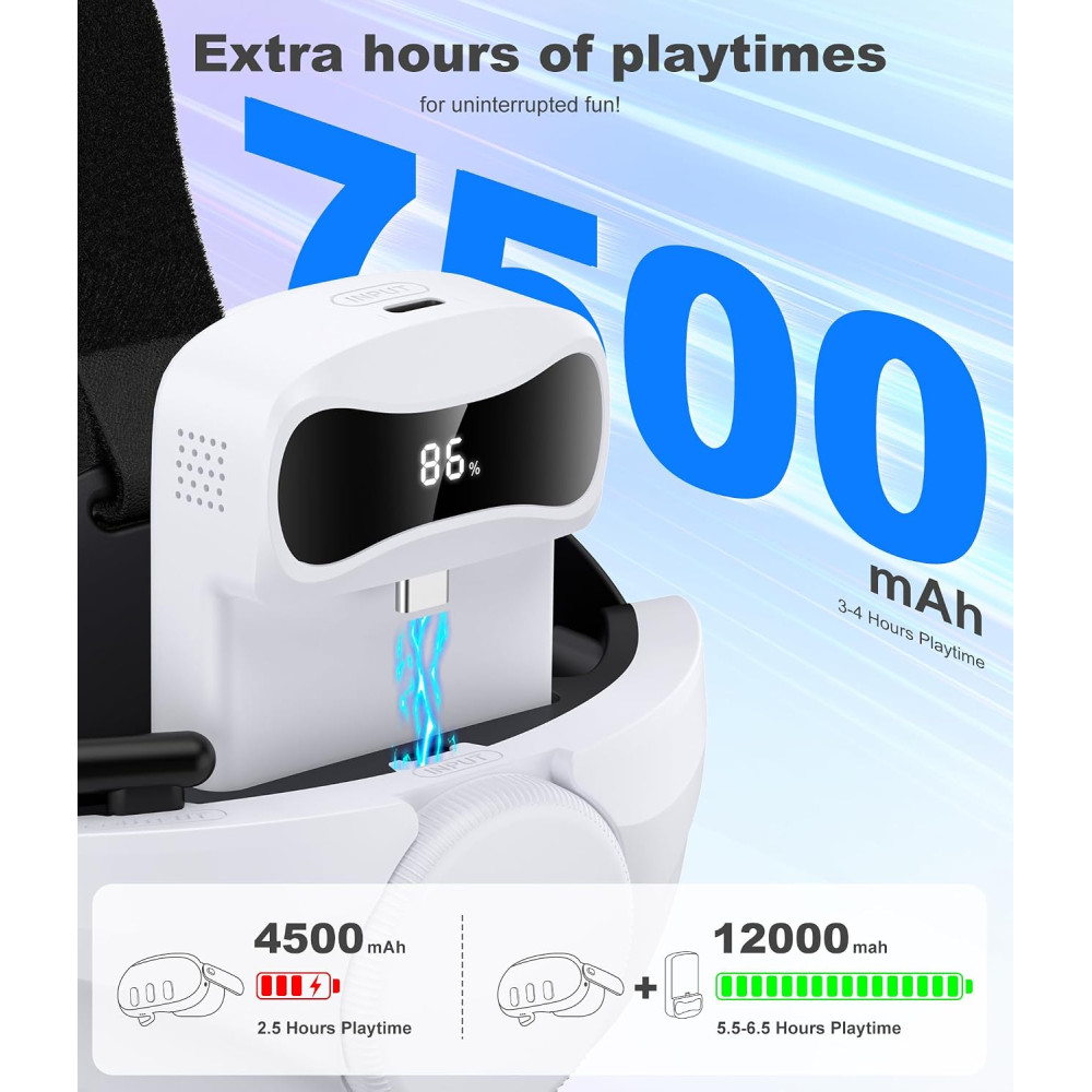 Ремешок для Meta Quest 3S 3 2 Kawaye с аккумулятором 7500 мАч 3–4 часа