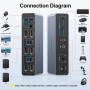 KVM перемикач Alxum 2 комп'ютери 2 монітори 4K 60Hz USB 3.0 HDMI