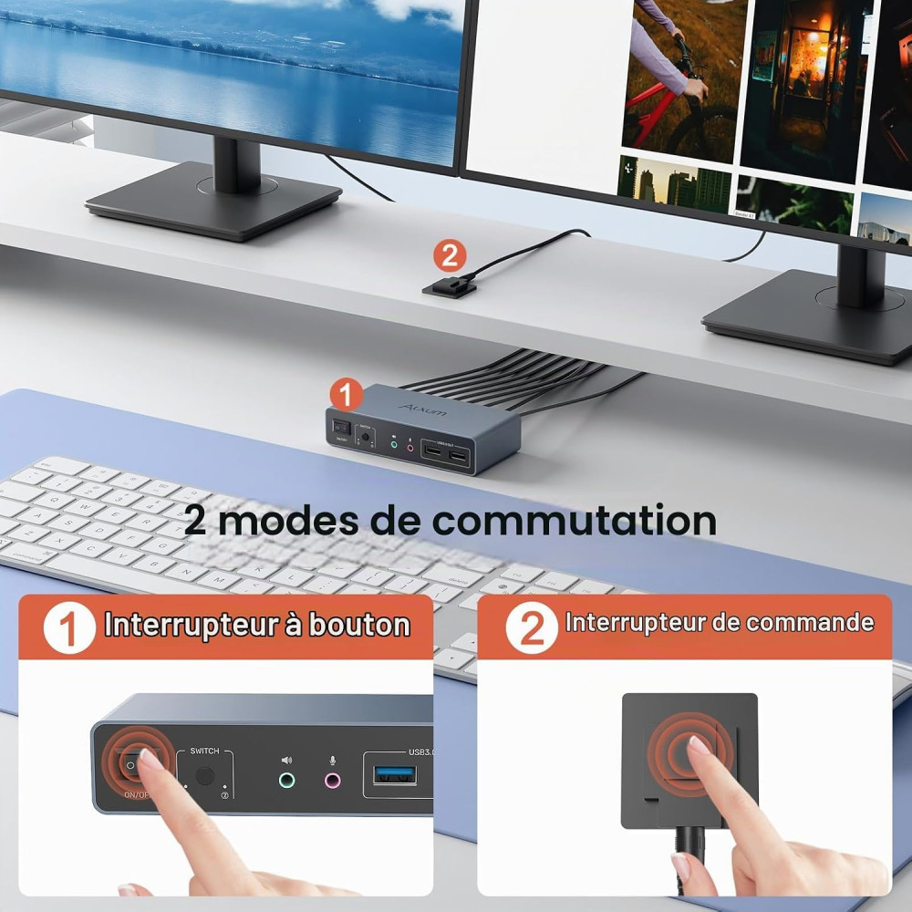 KVM перемикач Alxum 2 комп'ютери 2 монітори 4K 60Hz USB 3.0 HDMI