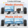 KVM перемикач Alxum 2 комп'ютери 2 монітори 4K 60Hz USB 3.0 HDMI