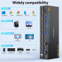 KVM перемикач camgeet HDMI 2,1 USB 3,0 для 2 ПК та 2 моніторів 8K 60 Гц