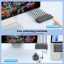 KVM перемикач camgeet HDMI 2,1 USB 3,0 для 2 ПК та 2 моніторів 8K 60 Гц