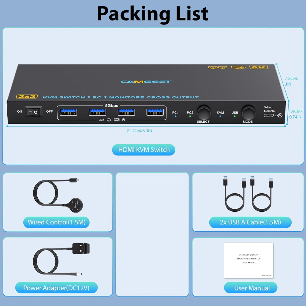 KVM перемикач camgeet HDMI 2,1 USB 3,0 для 2 ПК та 2 моніторів 8K 60 Гц