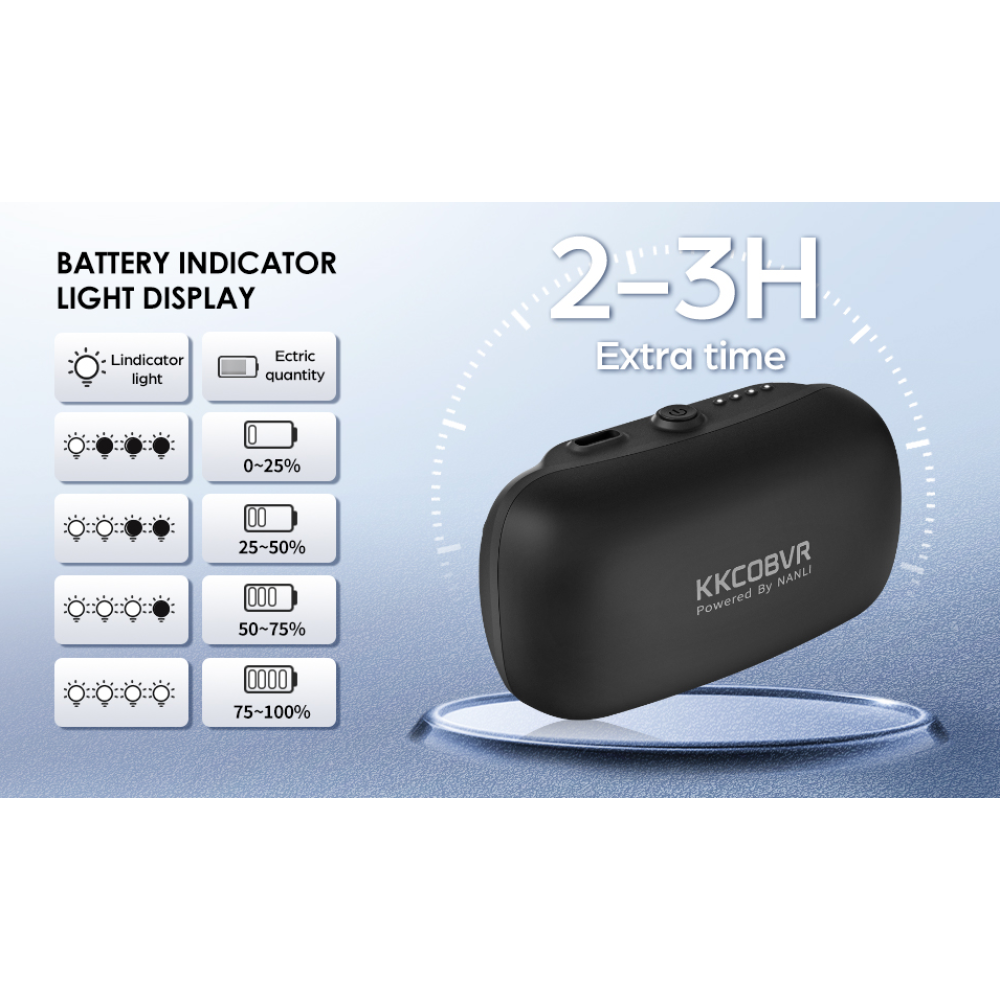 Крепление KKCOBVR Q3 Pro с аккумулятором 10 000mah для Meta/Oculus, Quest 3