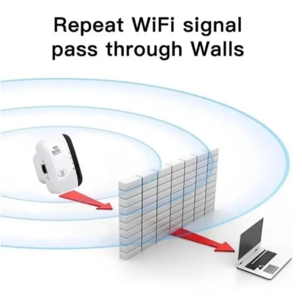 Усилитель Wi-Fi FKH 2024, 339 кв. м и 45 устройств, с портом Ethernet, частота работы Wi-Fi 2.4 ГГц