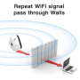 Усилитель Wi-Fi FKH 2024, 339 кв. м и 45 устройств, с портом Ethernet, частота работы Wi-Fi 2.4 ГГц