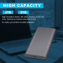 Внешний SSD накопитель 2TB с интерфейсом Type C и USB 3 1