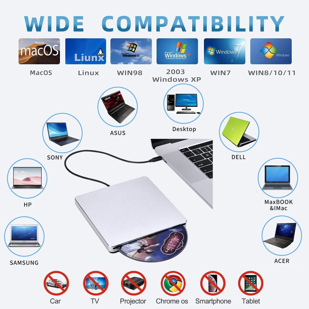 Внешний CD DVD привод NOLYTH USB C для MacBook