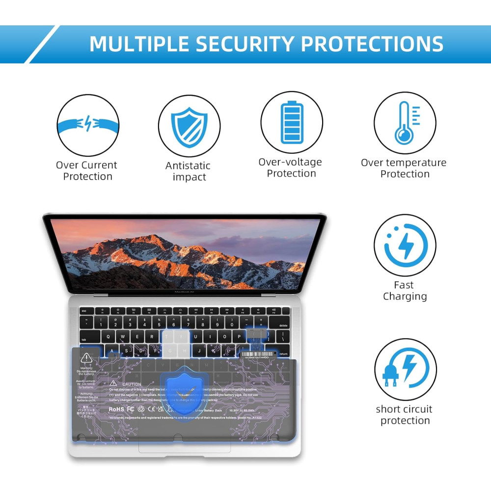Аккумулятор литий ионный для MacBook Pro 13диагональ 10 95V 63 5Wh