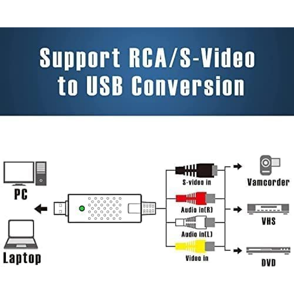 Карта видеозахвата EasyCAP USB RCA S Video для оцифровки VHS VCR Hi8 DV DVD