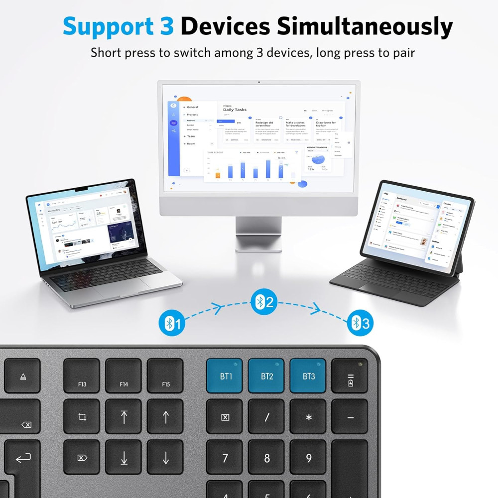 Беспроводная клавиатура OMOTON для Mac с цифровым блоком