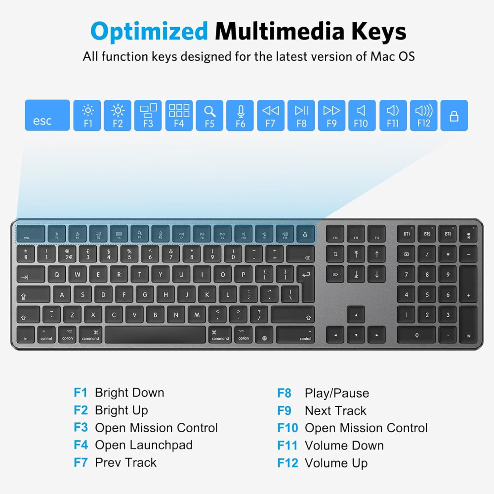 Беспроводная клавиатура OMOTON для Mac с цифровым блоком