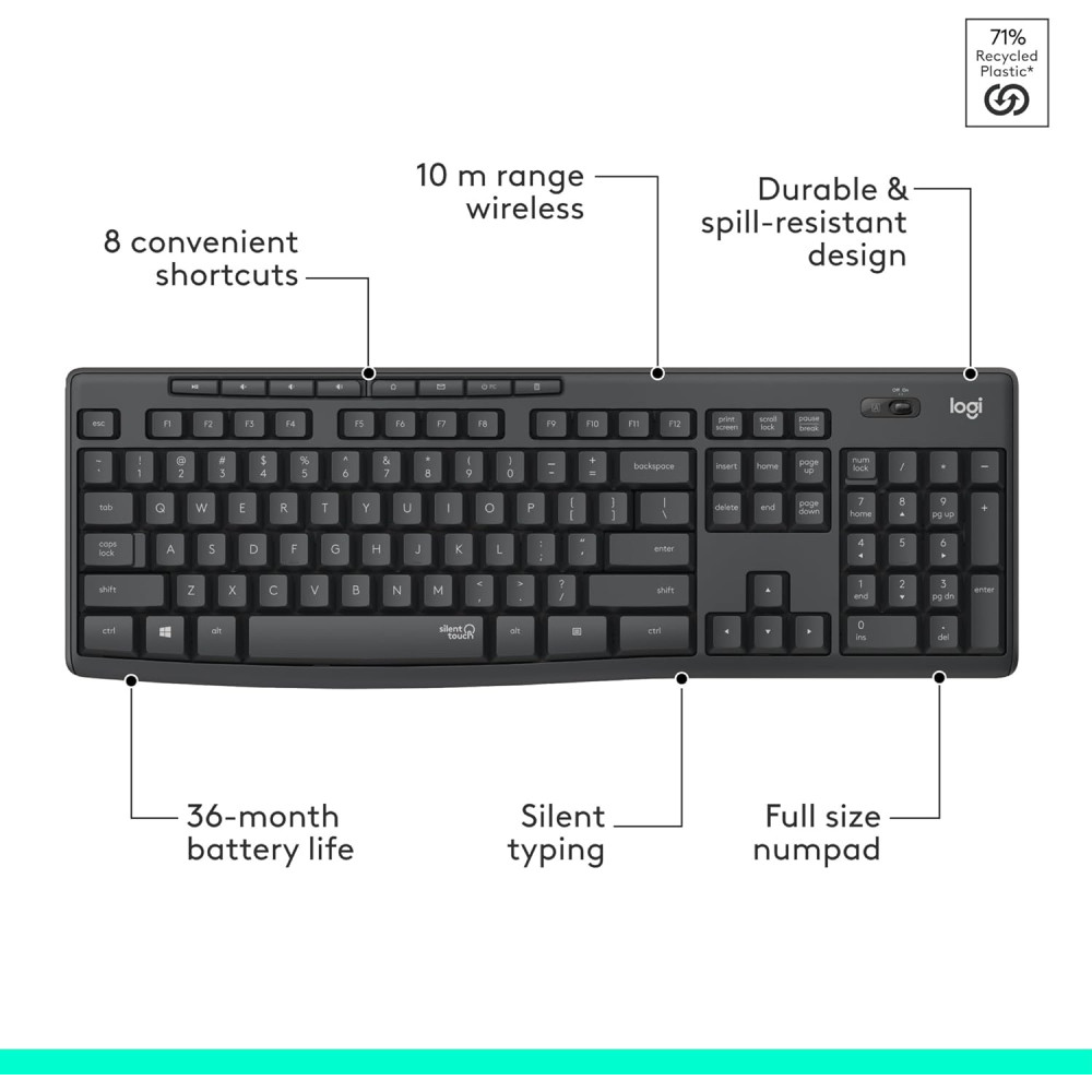 Беспроводная клавиатура и мышь Logitech 2,4G с цифровым блоком