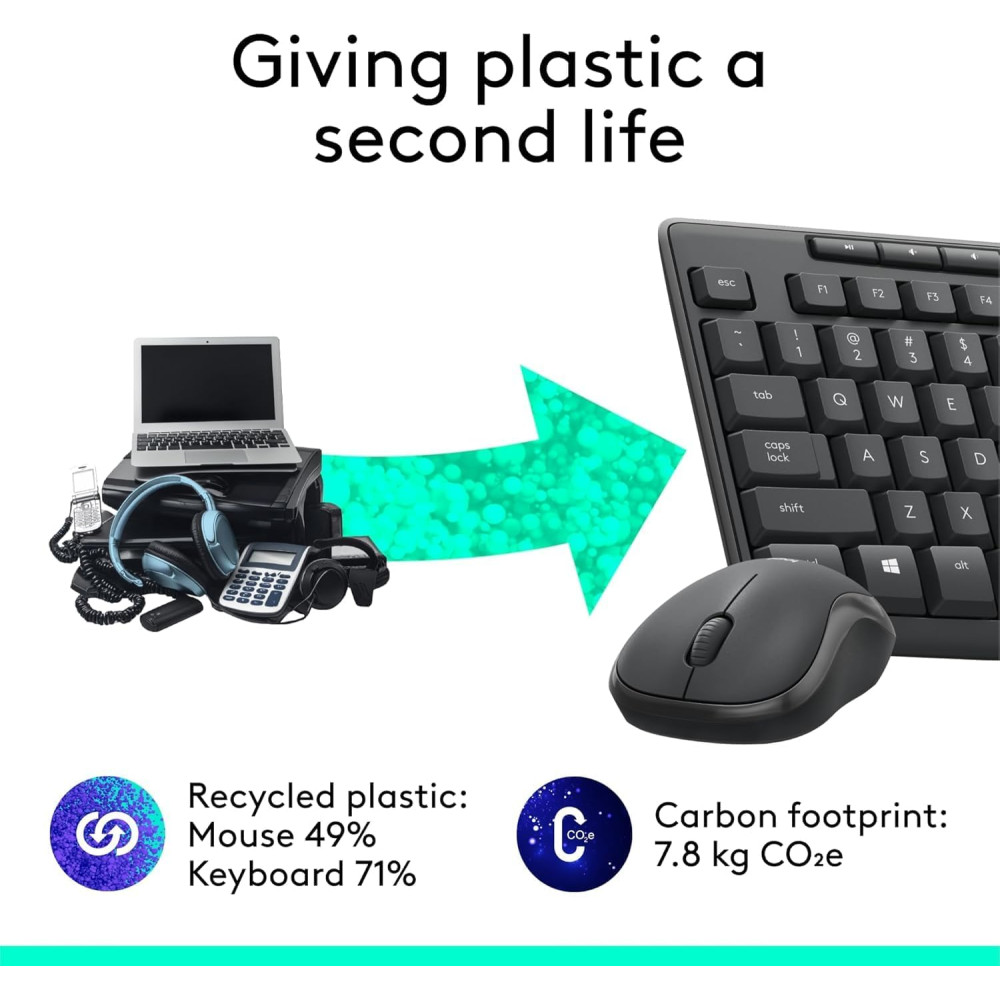 Беспроводная клавиатура и мышь Logitech 2,4G с цифровым блоком