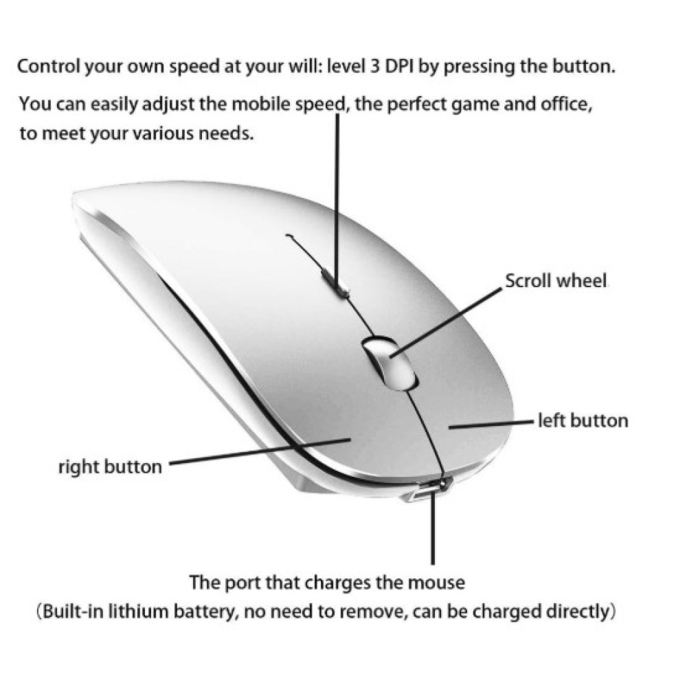 Беспроводная мышь KLO Bluetooth+ USB+Type-C для ноутбука MacBook ПК iPad