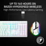 Бездротова ігрова мишка Razer Basilisk V3 Pro повністю налаштовувана 