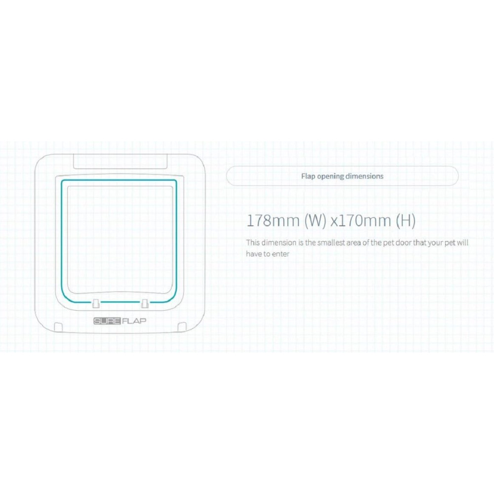 Автоматичні дверцята для тварин з мікрочіпом SureFlap Microchip Pet Door