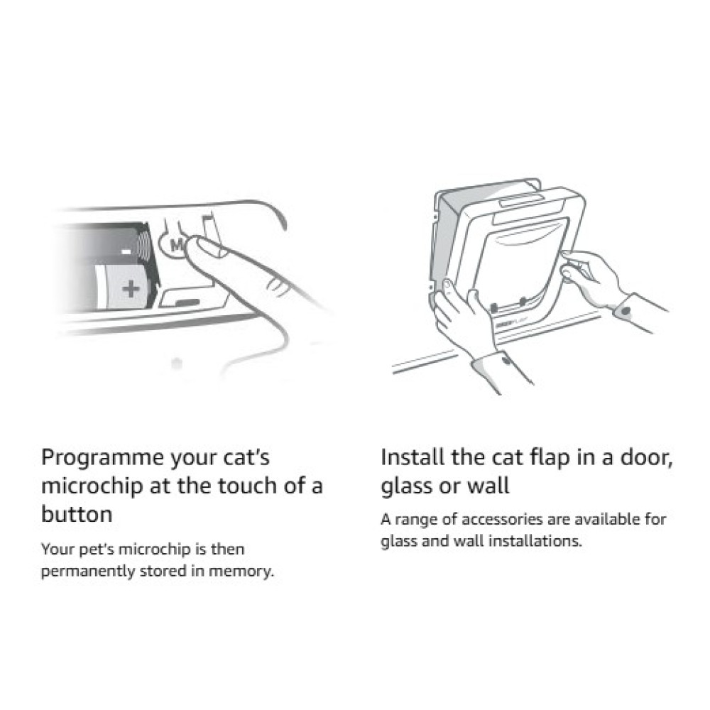 Дверца для кошек SureFlap Microchip Cat Flap SUR001 БЕЗ МИКРОЧИПОВ
