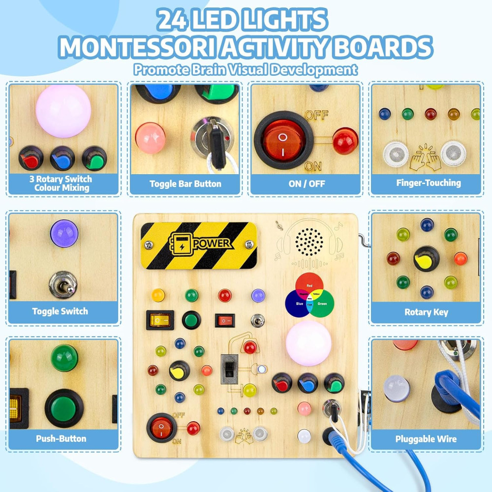 Развивающая сенсорная доска для детей от 1 до 4 лет Busy Board Montessori