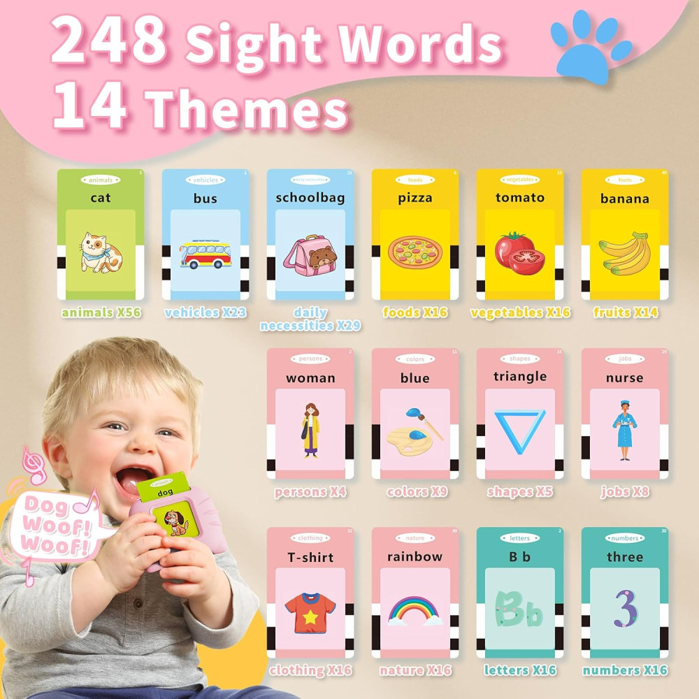 Развивающие карты Montessori 248 слов для детей 1–6 лет