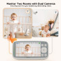 Видеоняня BOIFUN с 2 камерами 720P IPS экраном без Wi-Fi и двусторонняя связь