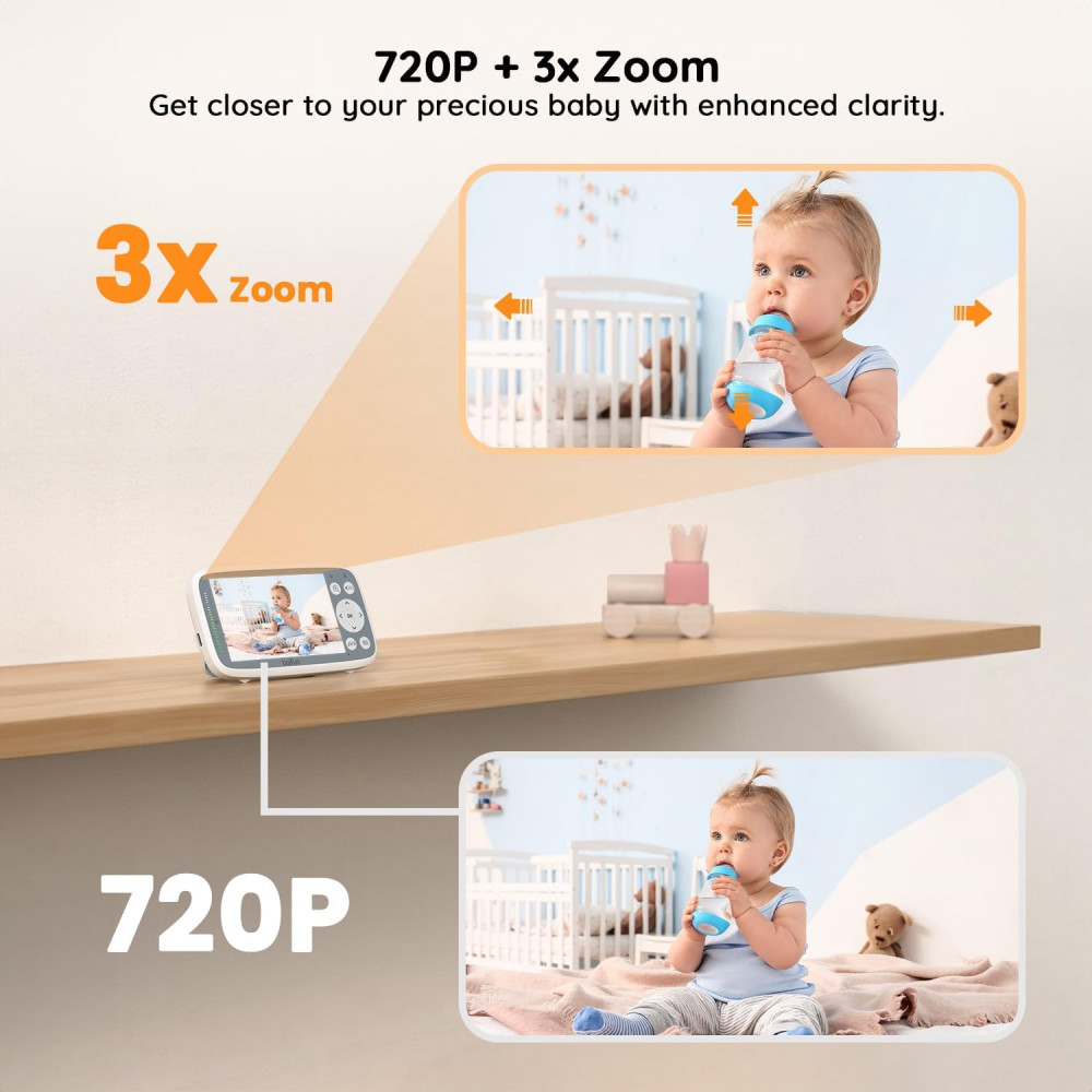 Видеоняня BOIFUN с 2 камерами 720P IPS экраном без Wi-Fi и двусторонняя связь